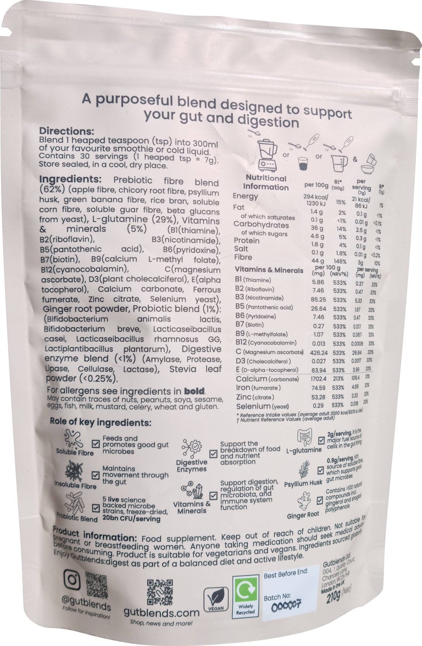 DIGEST FORMULA