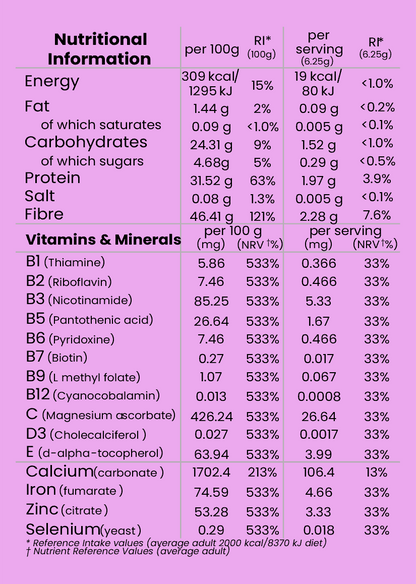 7 Day Discovery Sample - Natural, promotes skin hydration, supports a clear complexion, and protects cells against daily environmental stress.